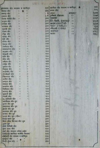 Uttan_donors_2